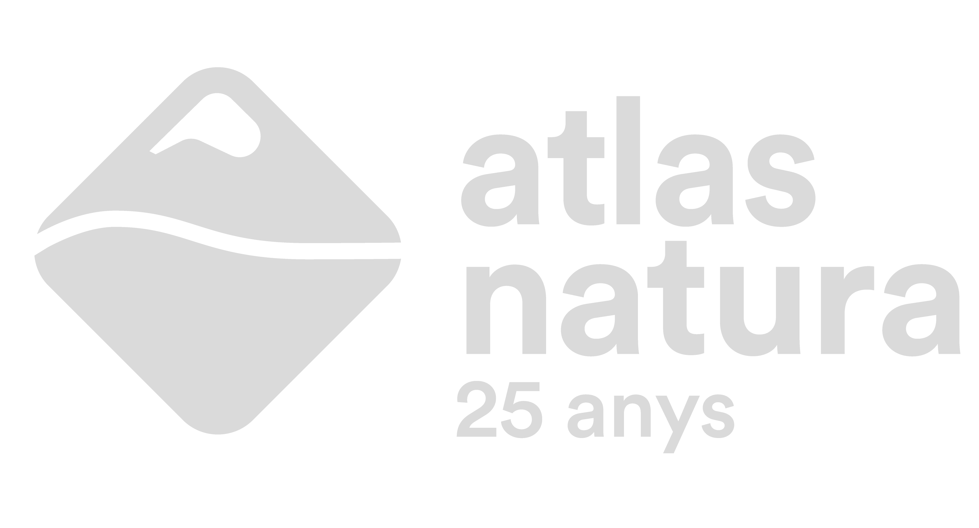 Atlas Natura